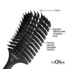 Flexion (L) – Anti-Knoten