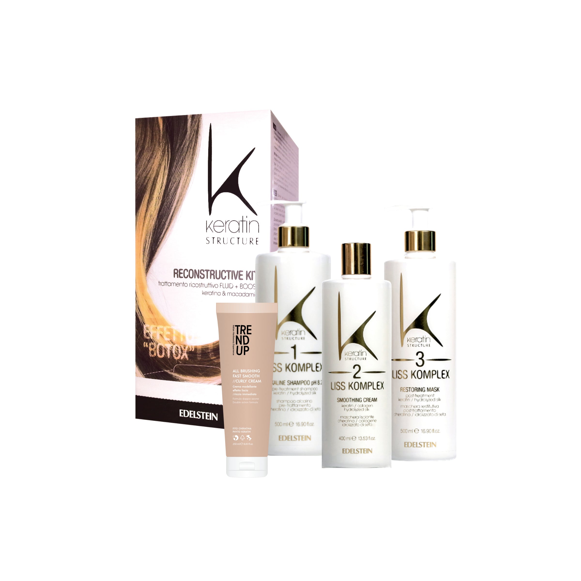 Edelstein Nanoplastia Smoothing Treatment
